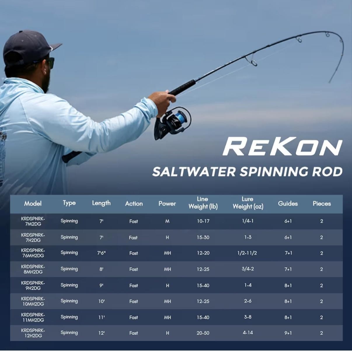 KastKing ReKon Saltwater Spinning Rod IM6 Carbon Graphite Blue EVA Grip 2-Piece