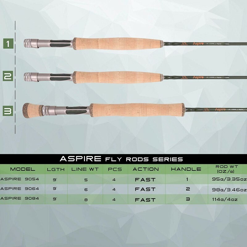 Aspire 5/6/8wt Fly Fishing Rod 9FT Fast Action 40T Carbon with Cordura Tube