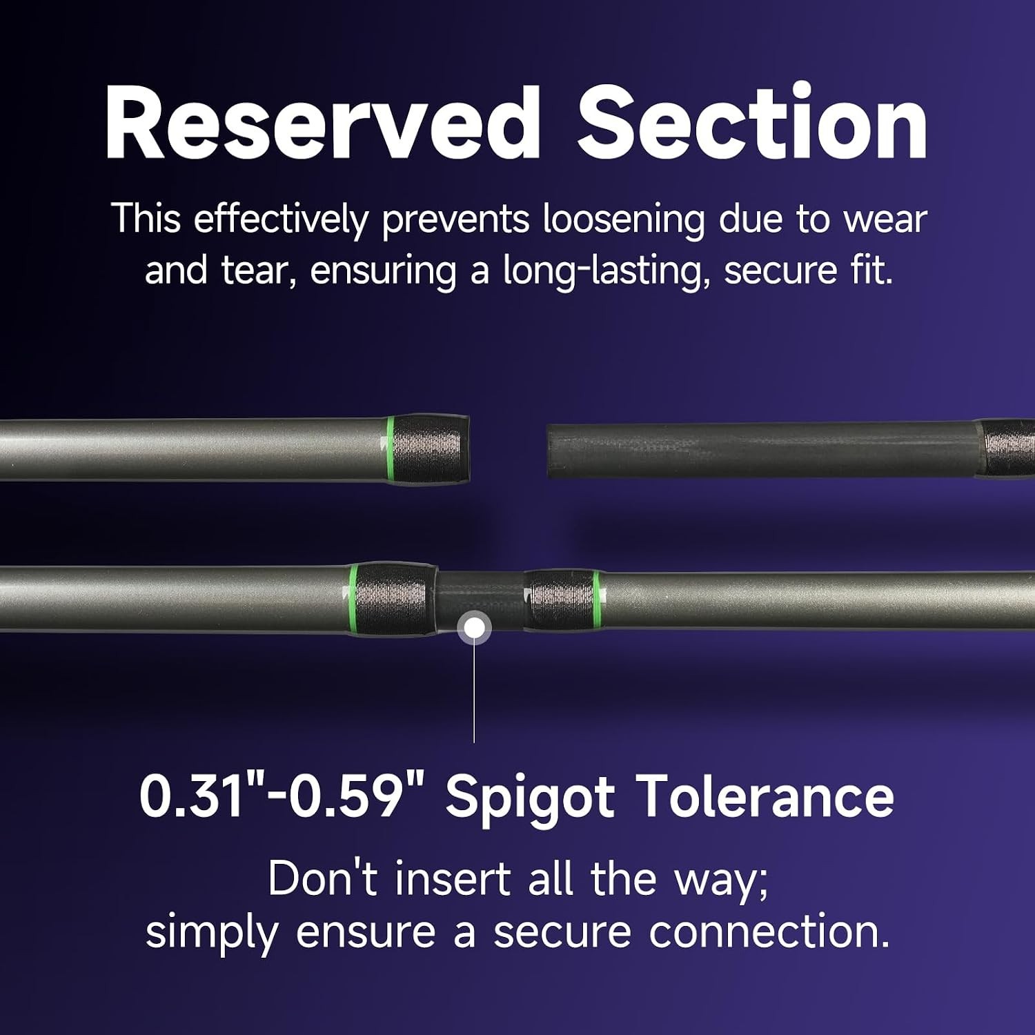 M1 Pike Heavy Fishing Rod – 7’6” 2-Piece Carbon Fiber for Musky and Pike
