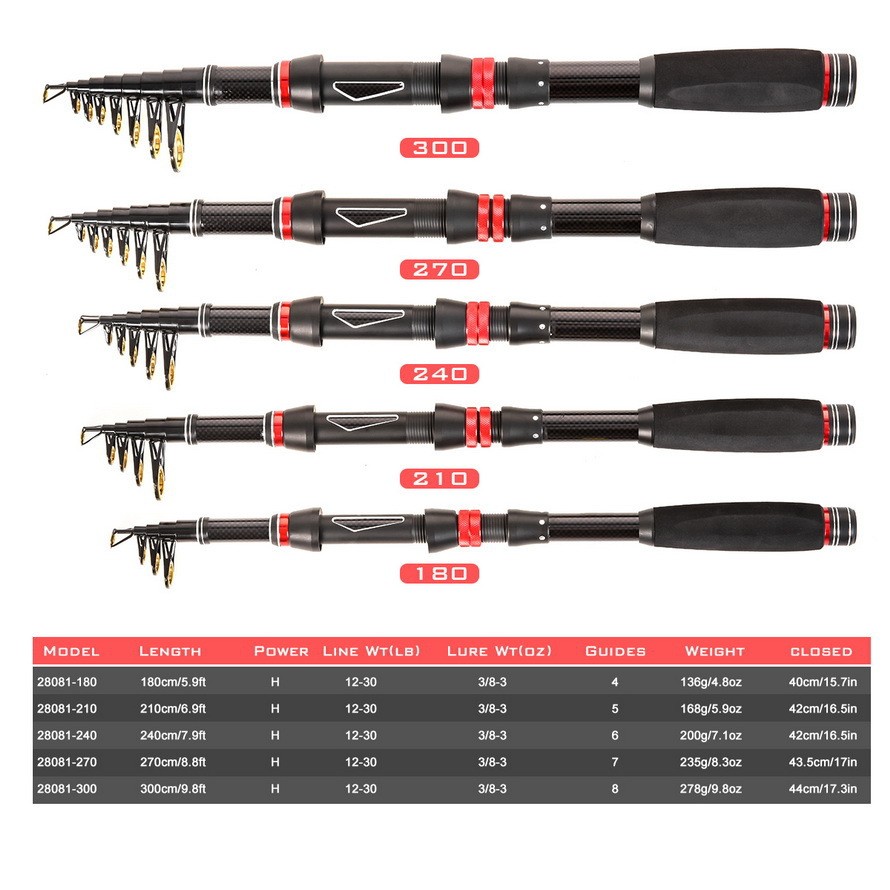 Telescopic Rock Fishing Rod 1.8m-3.0m Carbon Rod Travel Spinning Saltwater Pole
