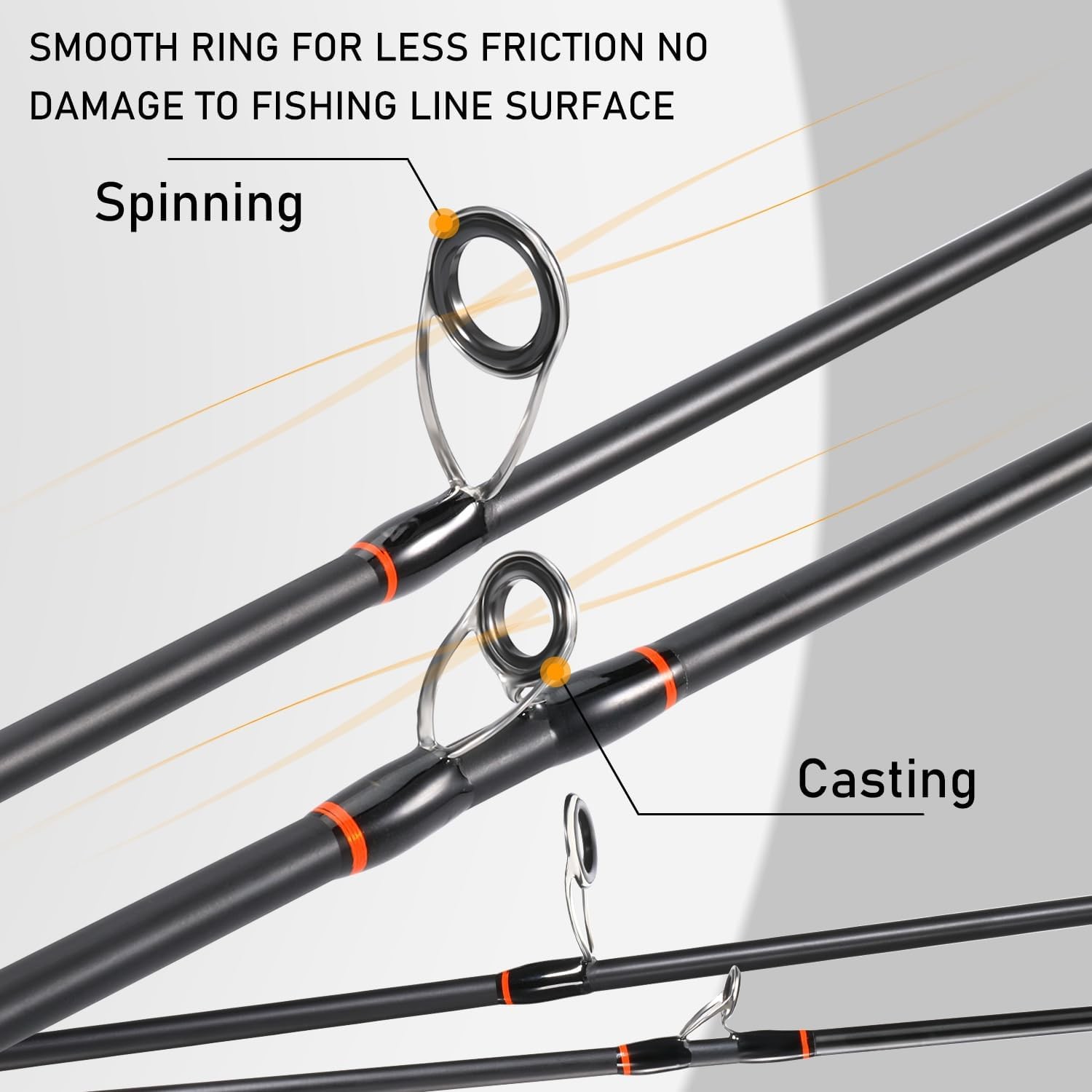 IM6 Graphite Fishing Rod – 2-Piece Casting & Spinning Rod Stainless Steel Guides