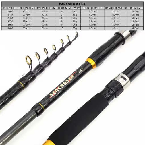 Carbon Fiber Telescopic Fishing Rod Portable Spinning Pole 1.8M-3.6M Fast