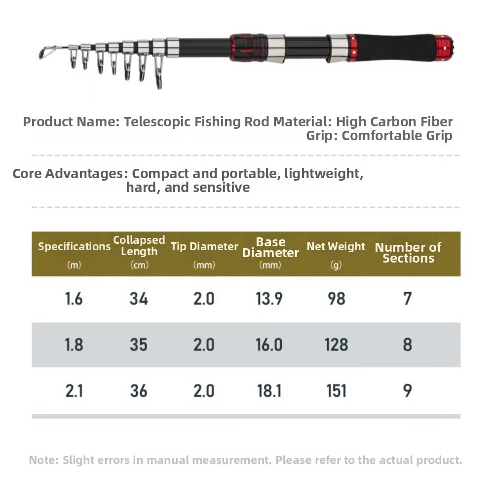 Carbon Telescopic Fishing Rod 1.6m 1.8m 2.1m M Power 36cm Collapsed Travel Rod