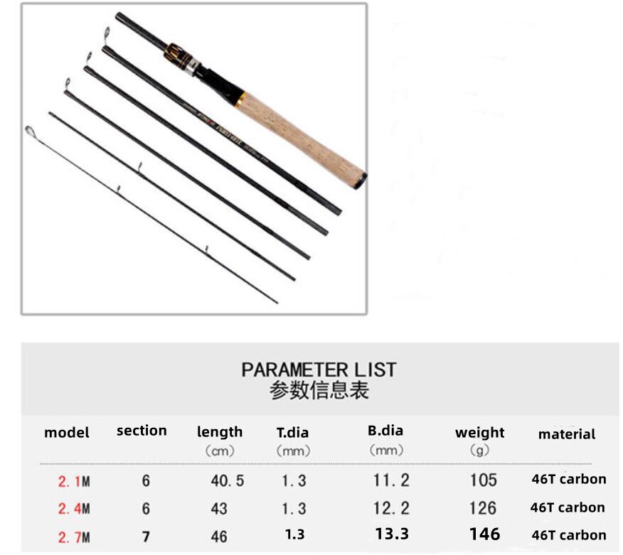 Fishing Rod Carbon Spinning Casting Fishing Rod Lure 2.4m 2.7m Travel Poles