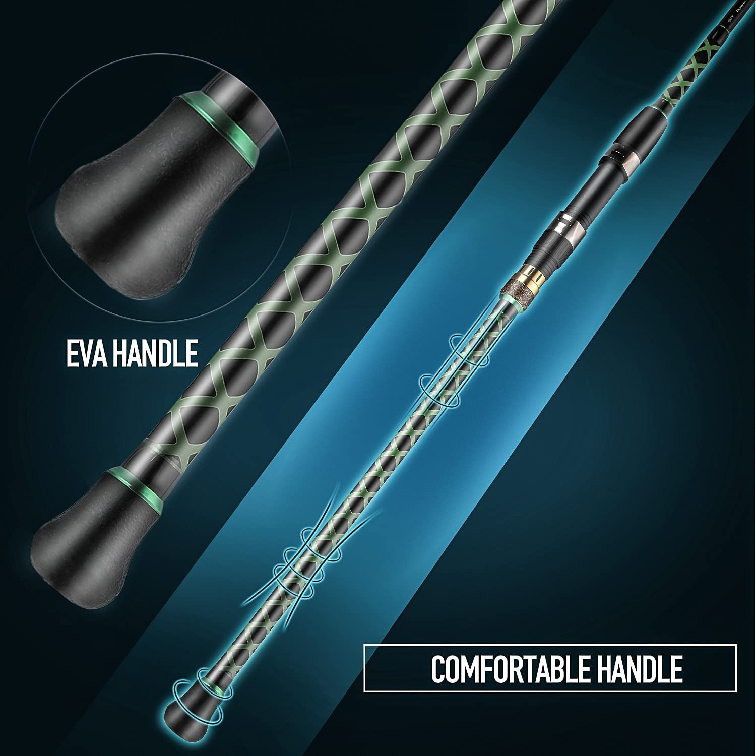 Saltwater Surf Spinning Fishing Rod Carbon Travel Beach 2-Pieces 9’/10’/11’/12′
