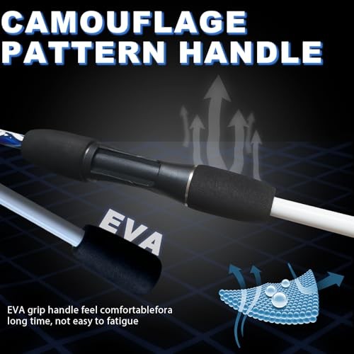 6’6″ Fiberglass Casting Rod, 2-Piece Skull Design, Durable & Sensitive with