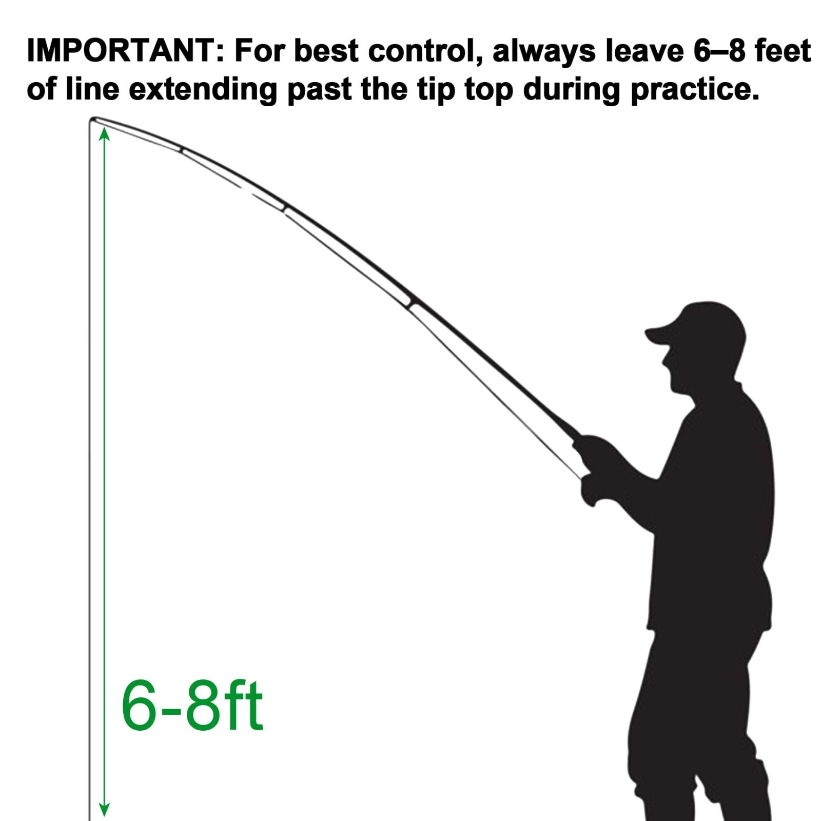 4’0″ Practice Fly Rod for Beginners – 3-Piece Game Casting Fly Fishing Rod
