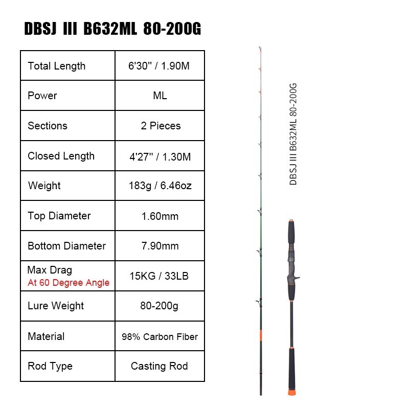 Jigging Casting Fishing Rod 6’3″ PE 1.2-3# Lure Weight 80-200gr Solid Carbon Tip