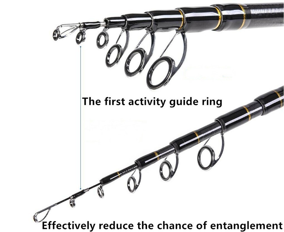 Travel Fishing Rods 2.1M 2.4M Carbon Fiber Spinning Casting Rod High Sensitivity