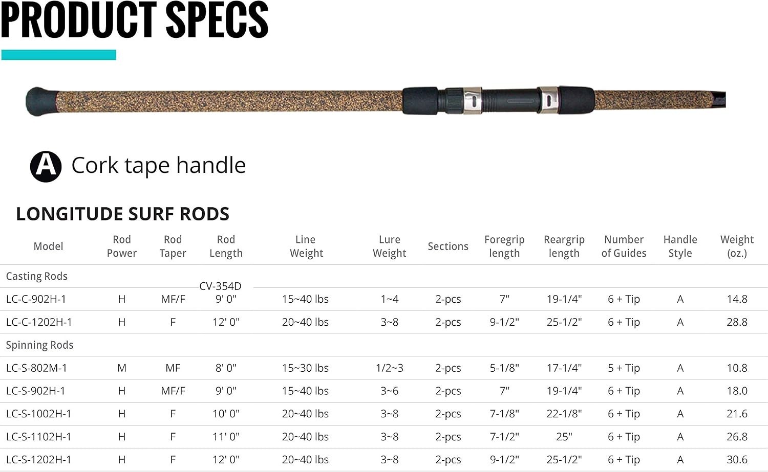 Sensitive 8′ Longitude Surf Rod – Graphite, Cork Handle, Med-Fast Action