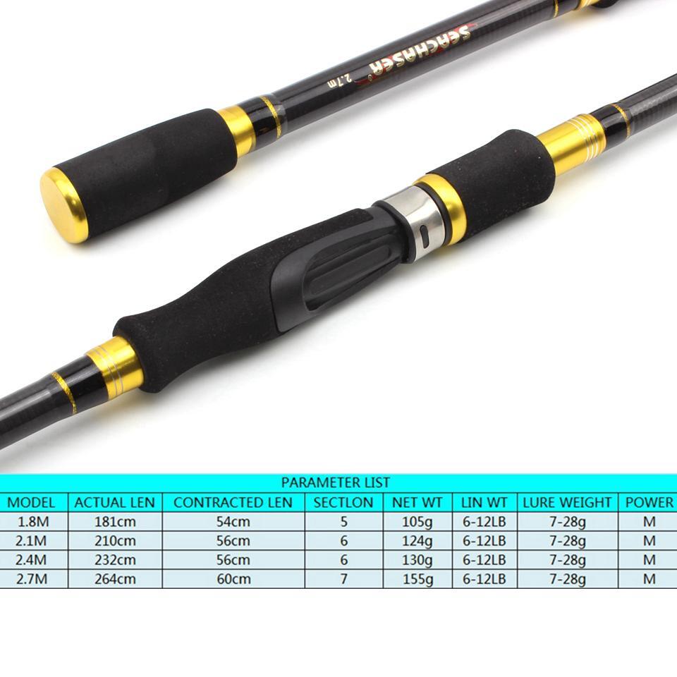 Fishing Rod Telescopic 1.8m 2.1m 2.4m 2.7m Carbon Casting Spinning Sea Tackle
