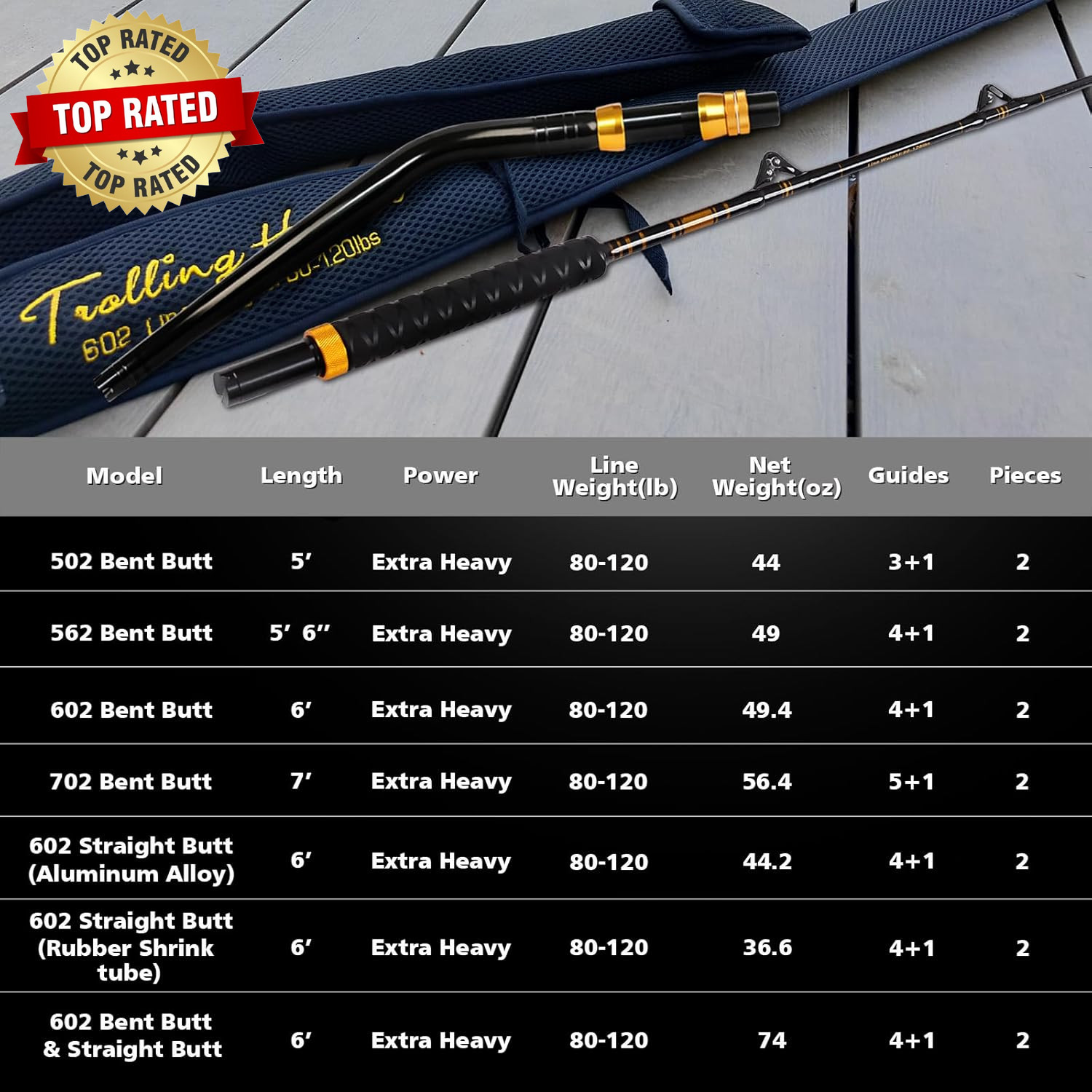 Bent Butt Fishing Rod 2-Piece Saltwater Offshore Trolling Rod Big Game Roller Ro