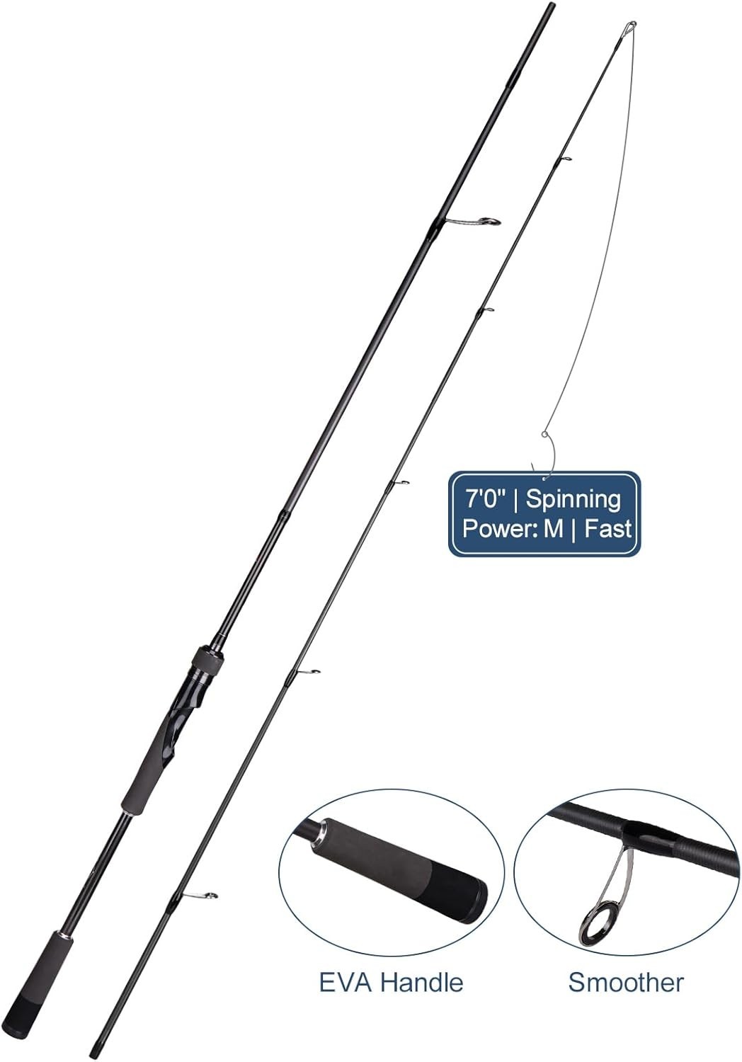Carbon Fiber Fishing Rod Series 6-12 Ft, Spinning & Casting Rods with Stainle…