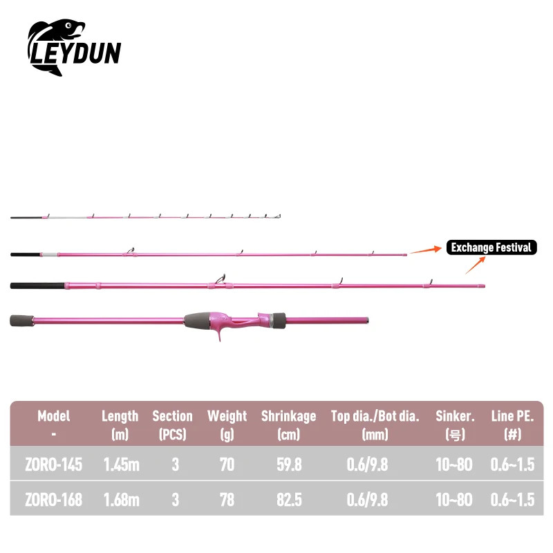 LEYDUN ZORO Ultra Light 3+1 Fishing Rod 145/168cm Titanium Fuji Guide Casting