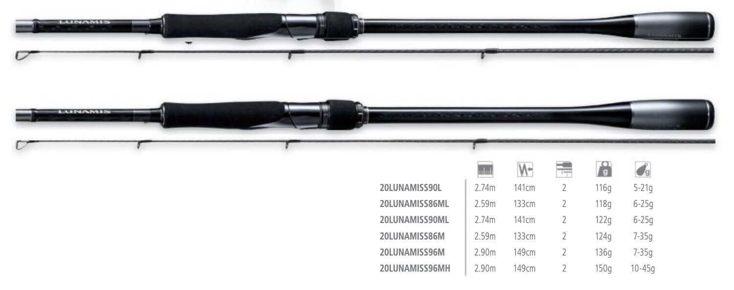 Brand New SHIMANO LUNAMIS Spinning Rod S96M 2PCS 4.8oz 2020 Model Ship from USA