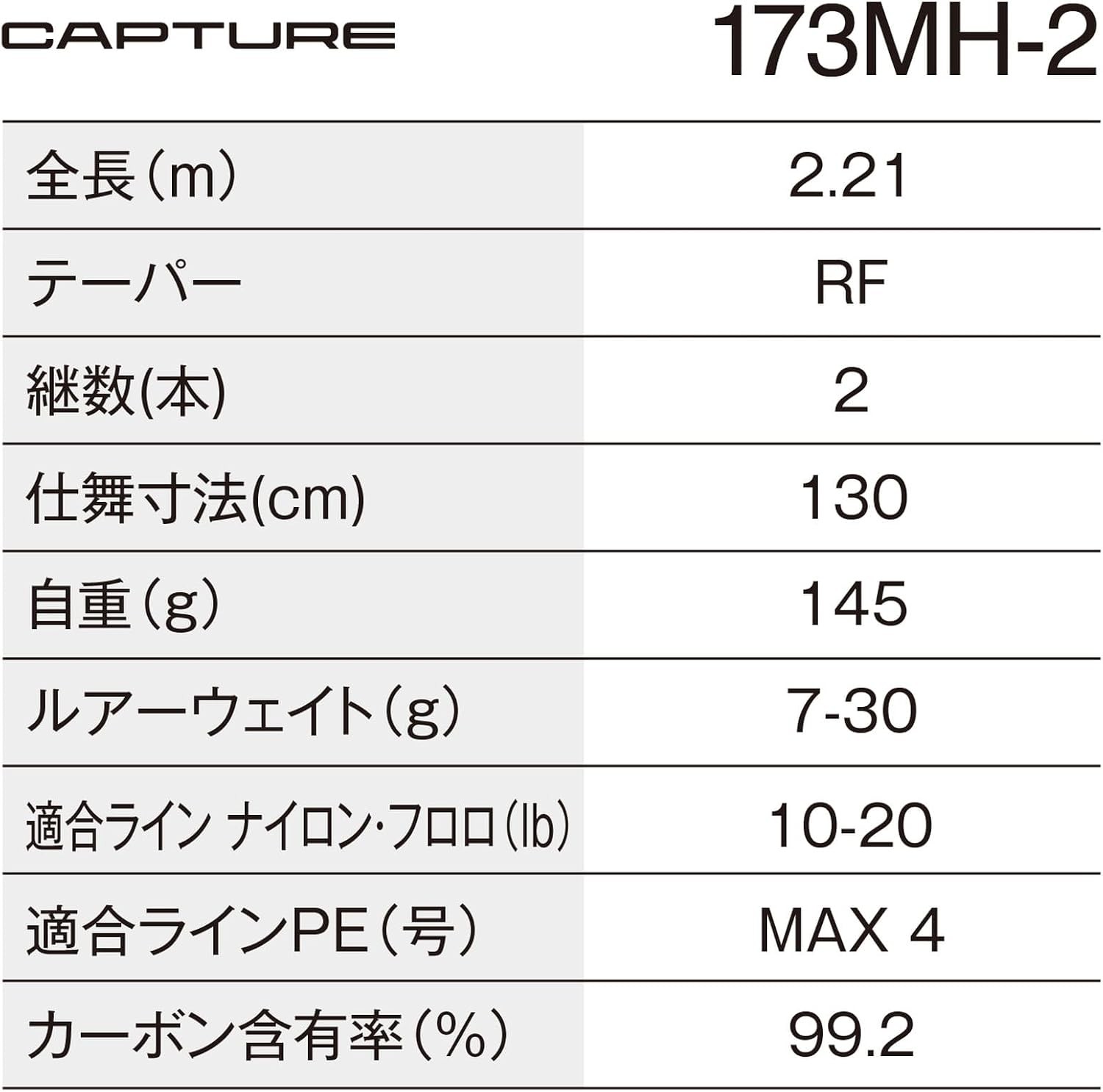 SHIMANO 25 Capture Freestyle Rod