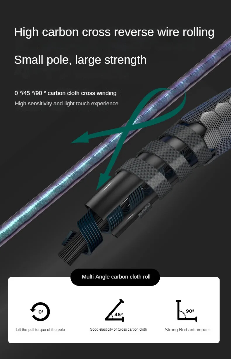Fishing Rod Casting Rod Spinning Rod UL Carbon Fiber Fishing Rod 2 Sections Fast