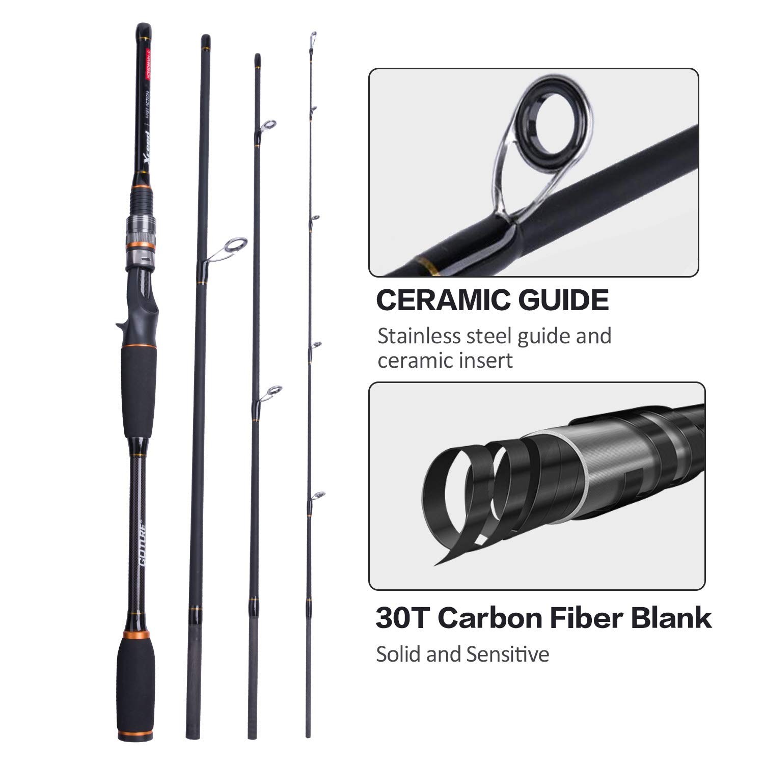 Goture Travel Fishing Rods,2 Piece/4 Piece Fishing Pole with Case/Bag,Surf Casti