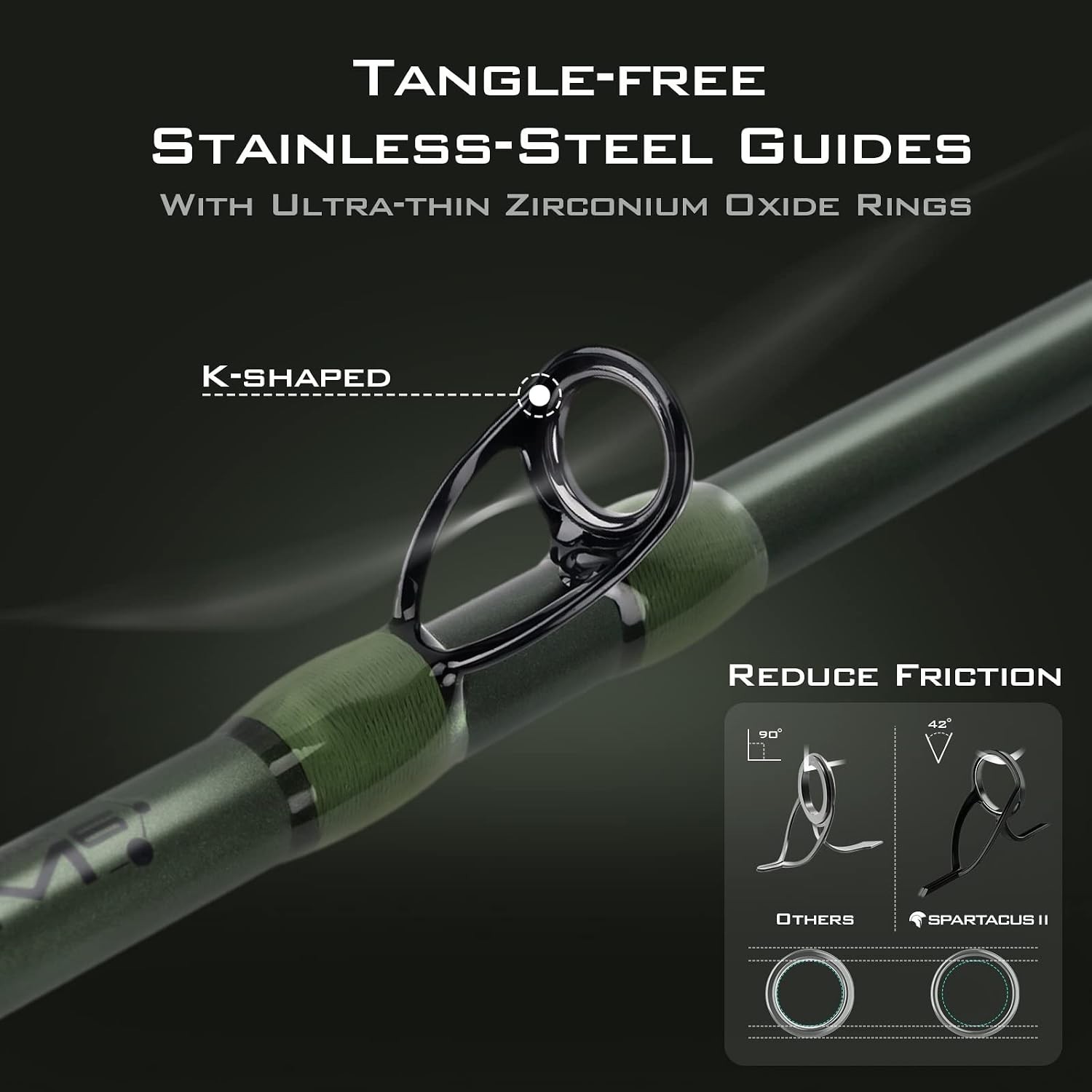 Spartacus II Fishing Rods – IM6 Graphite Blanks Casting & Spinning Rods, 2-Pi…