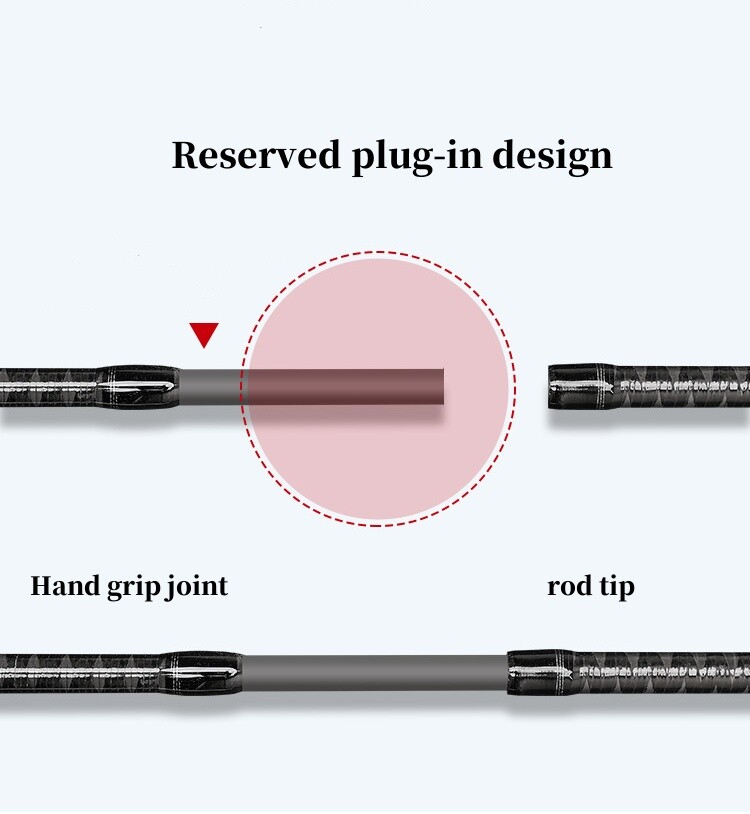 Fishing Rod 1.8M Spinning Casting Carbon Fiber Pole Lure Fishing Rod 2 sections