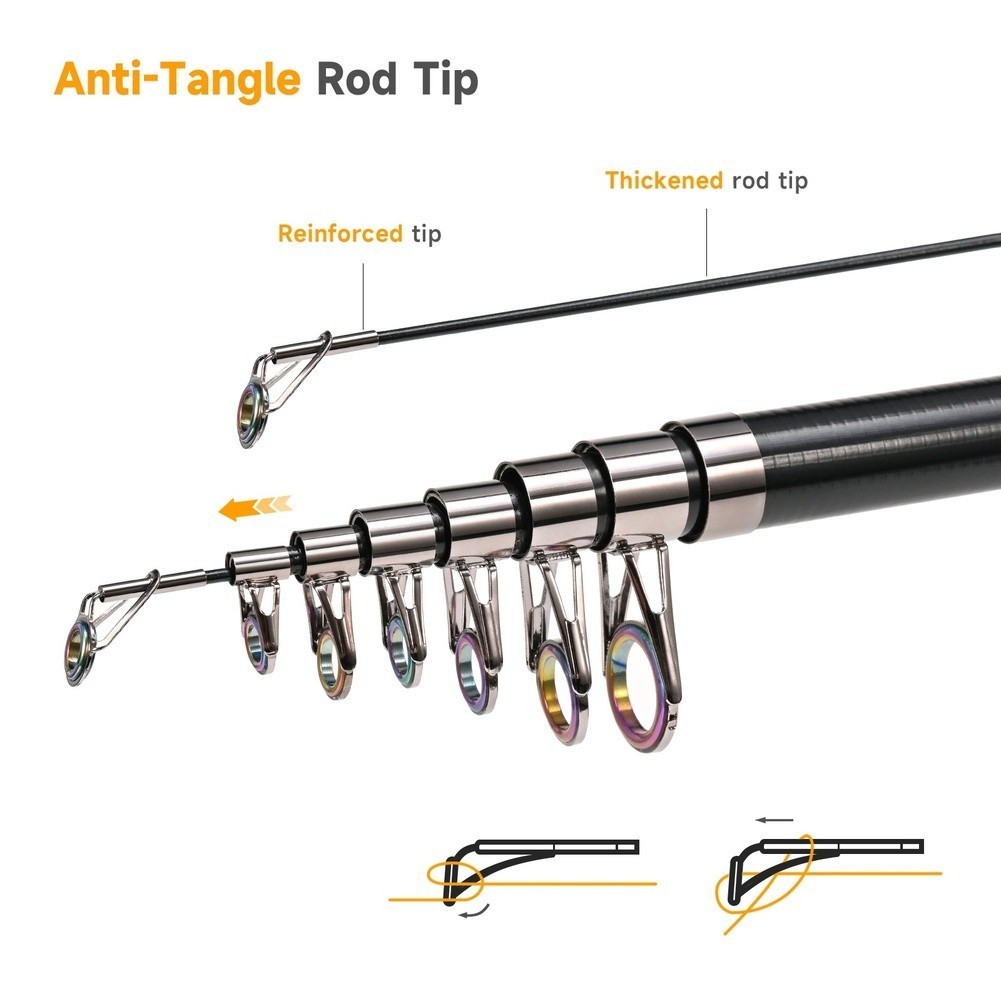 Carbon Fiber Sea Rod Telescopic 1.8m 2.1m 2.4m 2.7m Reinforced Reel Seat