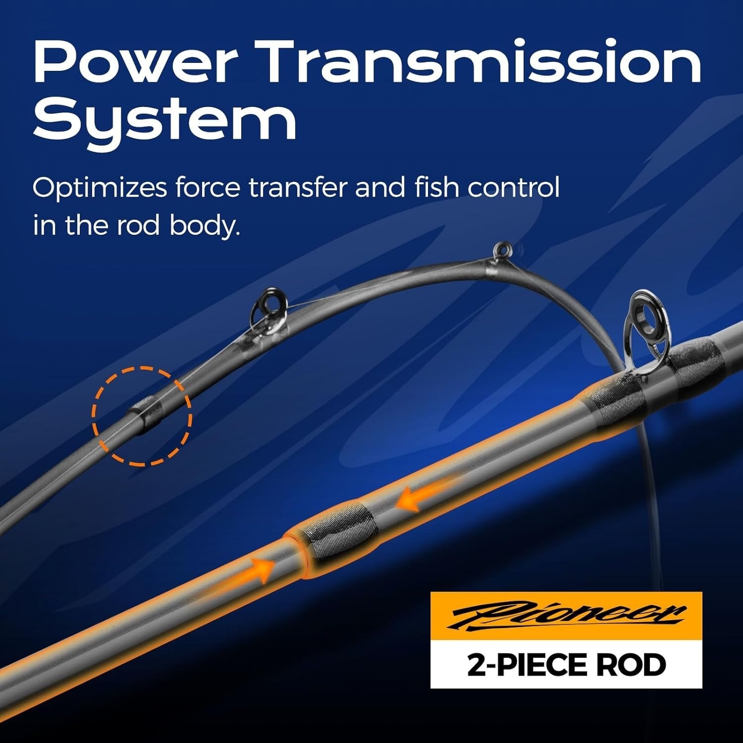 Pioneer 7ft Fishing Rod 2-Piece Spinning Rod For Largemouth Smallmouth Walleye