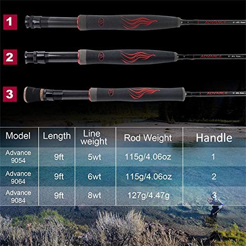 Maxcatch Advance Fly Fishing Rod 5/6/8wt 9FT Super Light Fast 9ft 5wt 4sec
