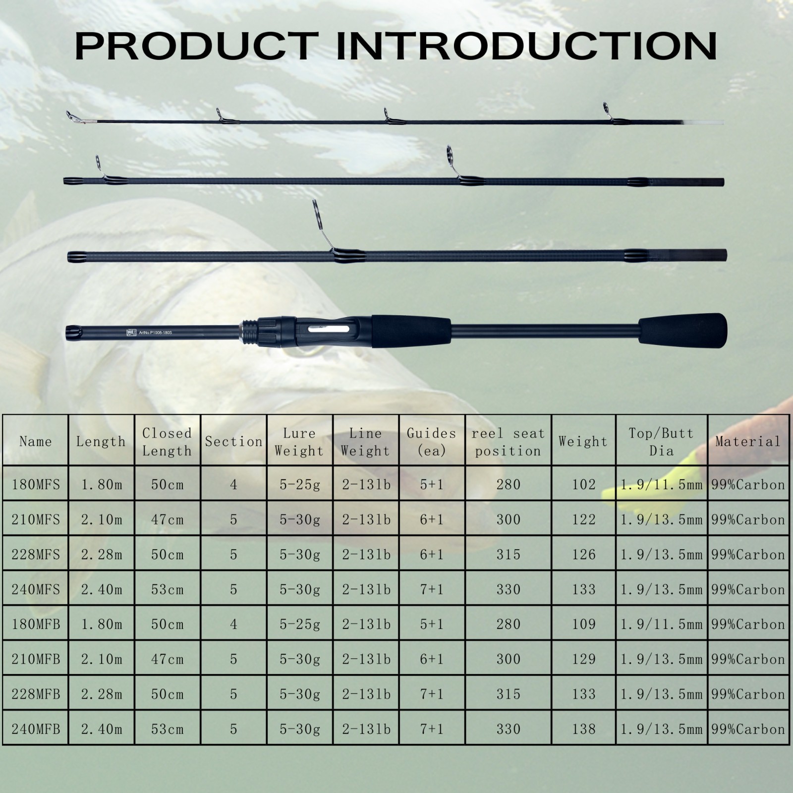 FLENHAI Travel Carbon Fishing Rod 1.8m-2.4m Spinning Casting Lure 5-30g Portable