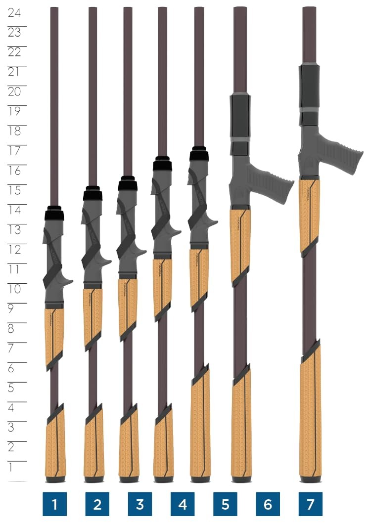 Mojo Bass Glass Casting Rod, Casting Rod, Manufactured in North America