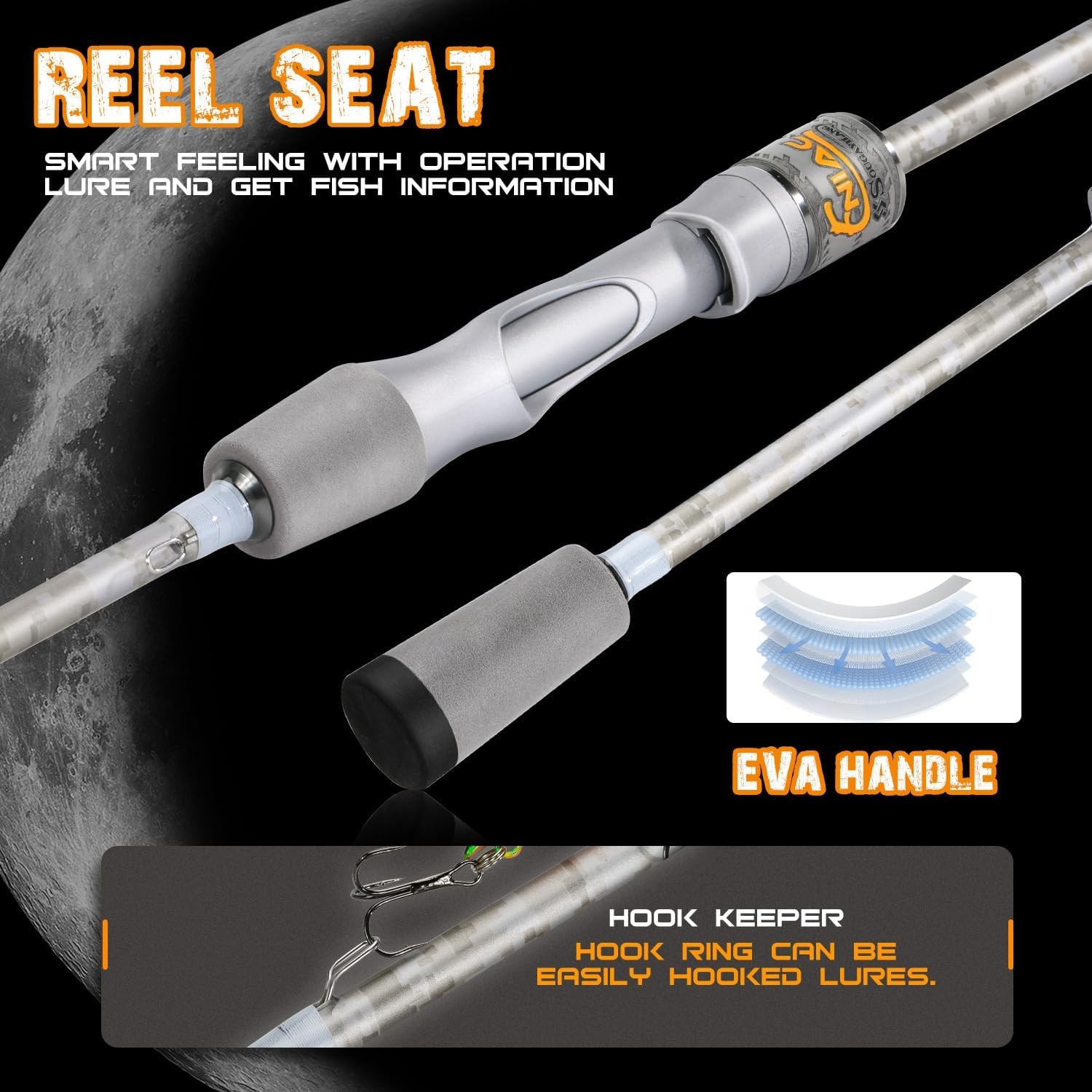 Fishing Pole IM6 Graphite Spinning Rod & Casting Rod Two Pieces SuperPolymer