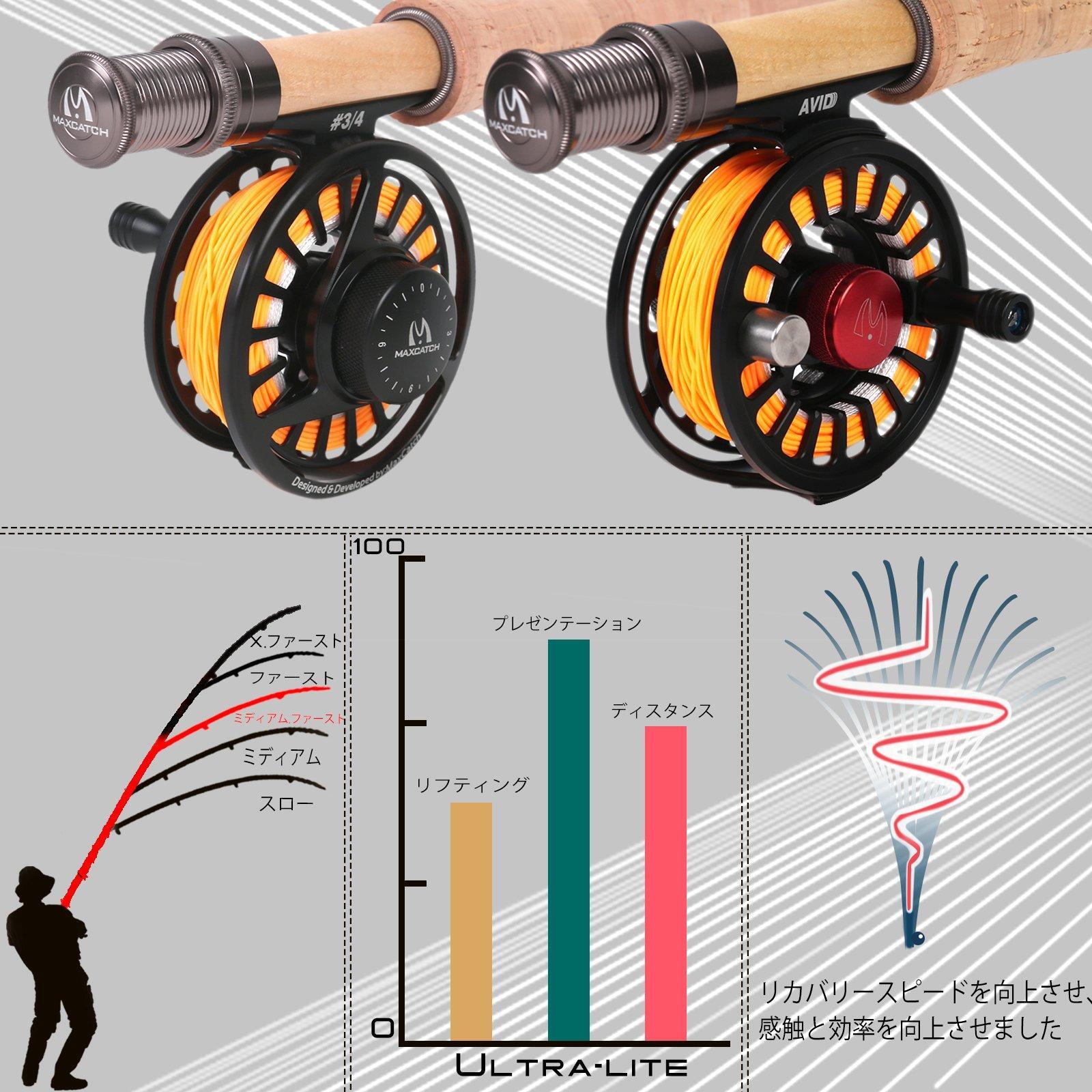 Maxcatch Design Ultra Light Mountain Stream Fly Rod for 1/2/3 to Wait for Carbo
