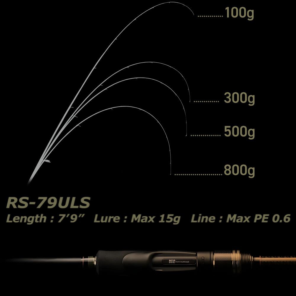 DUO International Technical Game Spinning Rod REISHAFT RS-79ULS