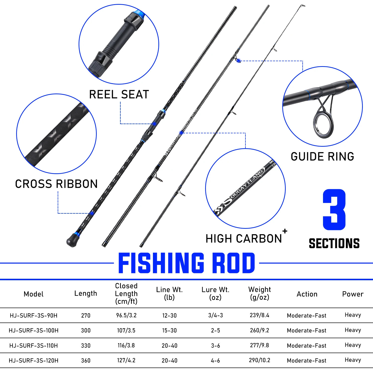 3Piece Long Casting Rod High Tonnage Carbon Fiber Lightweight Tough NonSlip Grip