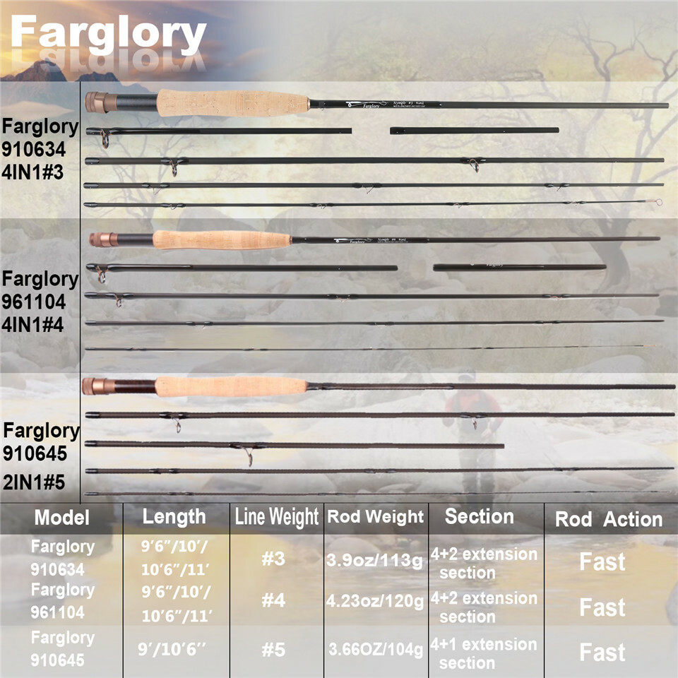 Farglory Nymph Fly Fishing Rod #3 #4 #5 9′-10’6″/ 9’6”-11’0” Extension Section
