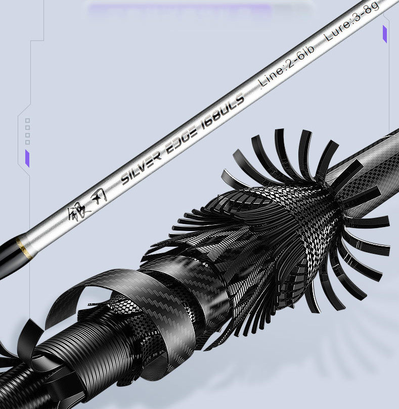 1.5M 1.68M 1.8M Fishing Rods High Carbon Fiber Spinning/Casting Rod Fast Pole