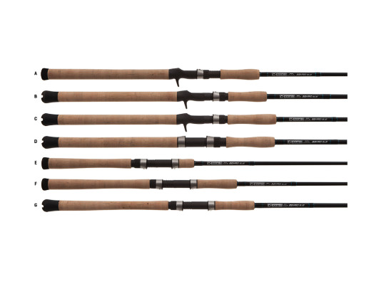 G Loomis IMX-PRO BLUE Casting Rod | FREE SHIP