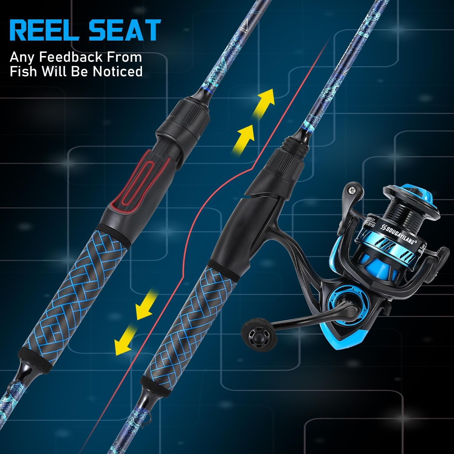Sougayilang Spinning & Baitcaster Fishing Rod and Reel Combo,IM7 Graphite 2Pc…