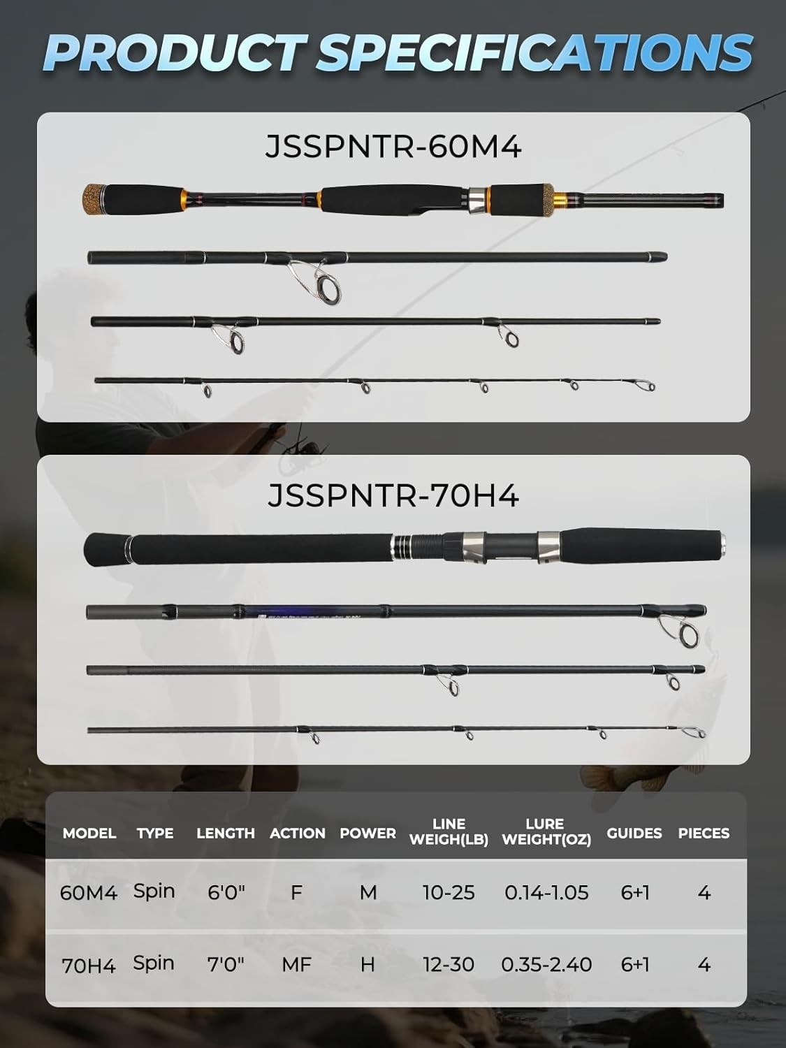 Travel Fishing Rod, Telescopic & 4-Piece Portable 24T Carbon Fiber Rod, Stain…