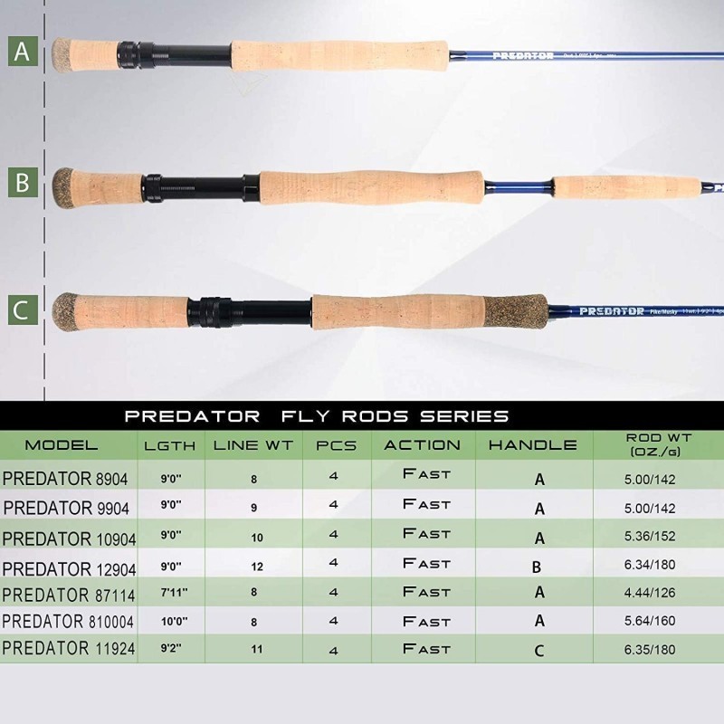 Maxcatch Predator 10wt 9ft 4pc Spey/Fly Rod