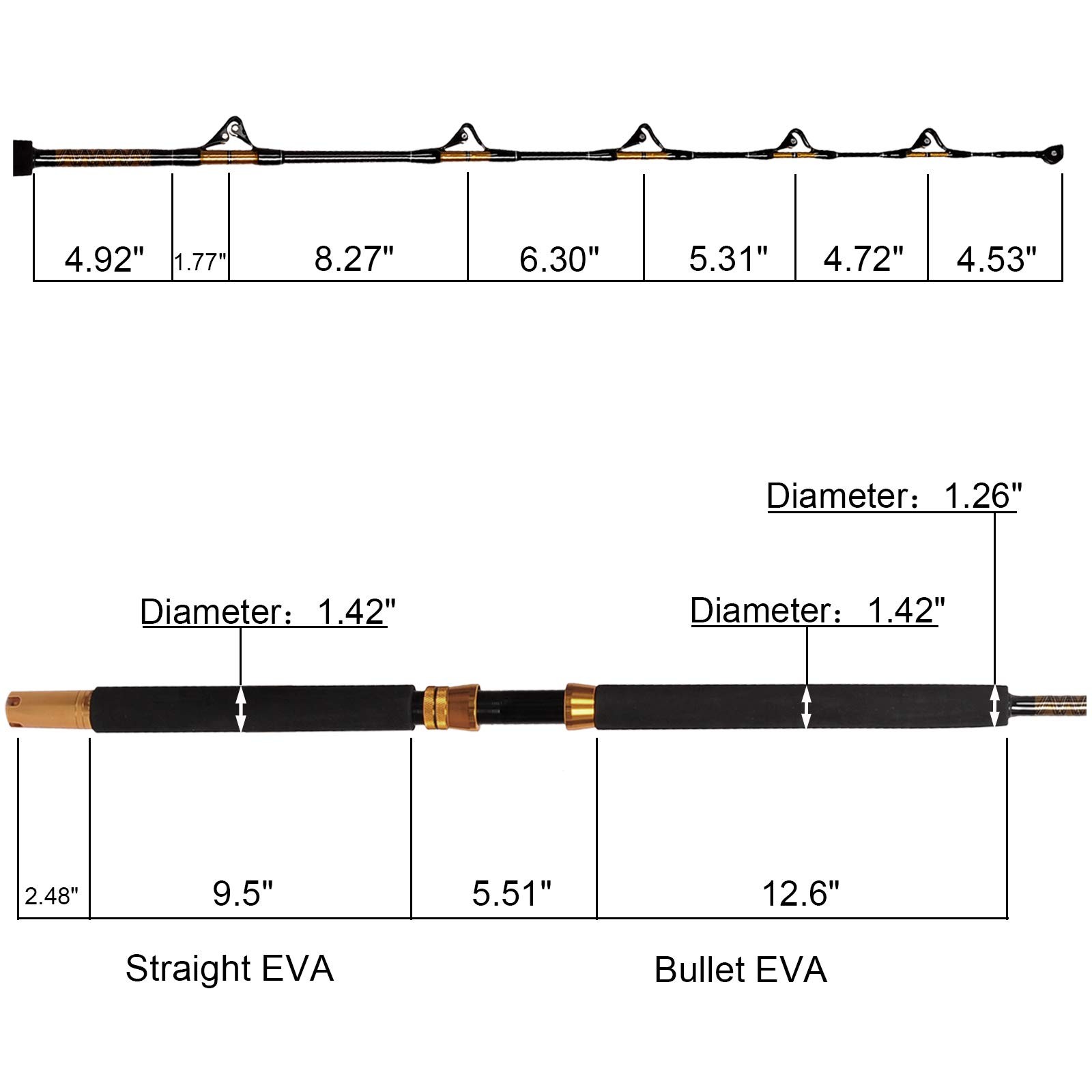 Fiblink 1-Piece/2-Piece Saltwater Offshore Heavy Trolling Rod Big Game Roller