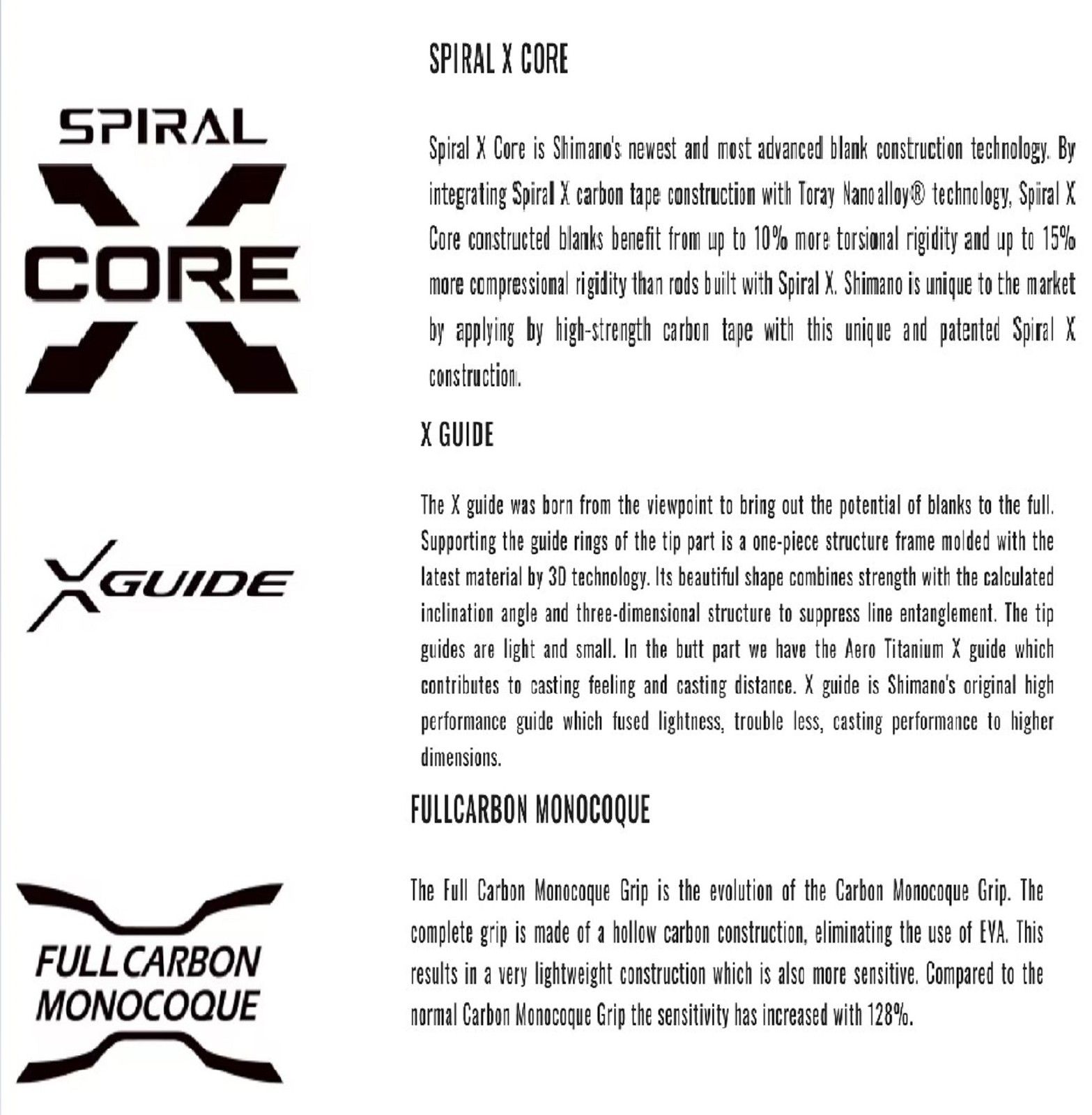 Shimano Rod Baitcast Jackall Poison Adrena Reaction Bite 165MH (2444)