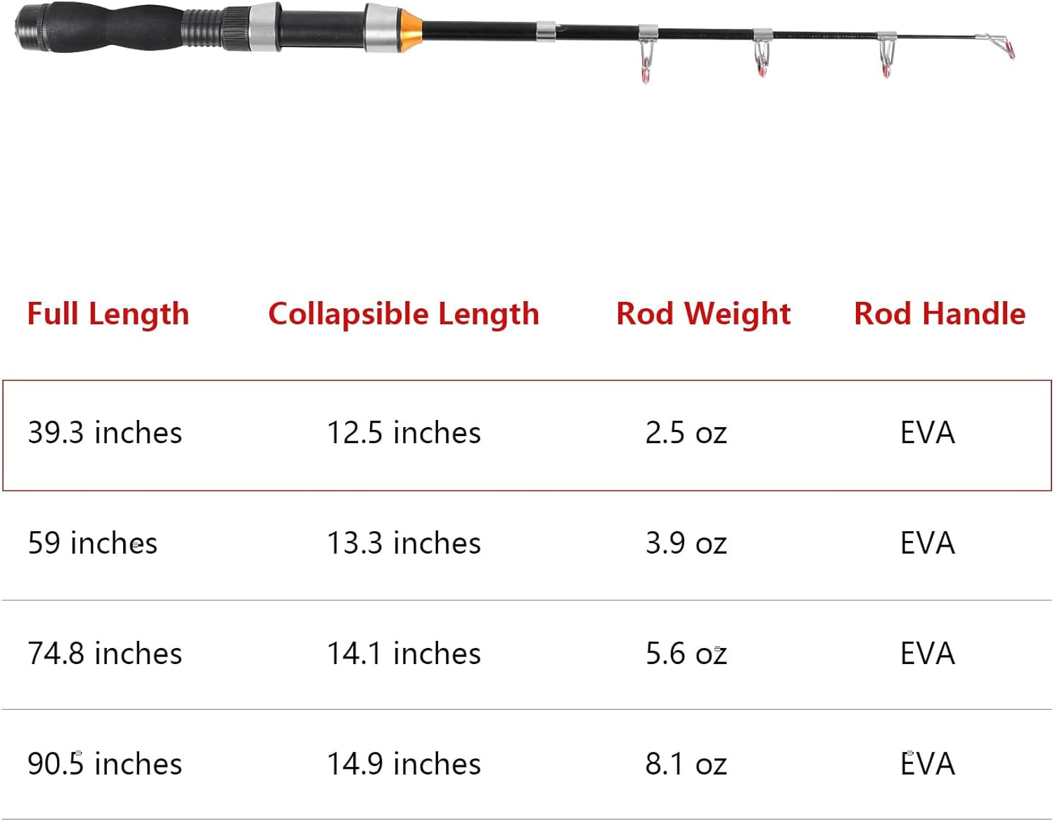 Telescopic Collapsible Extendable Fishing Rod for Saltwater and Freshwater, Ligh