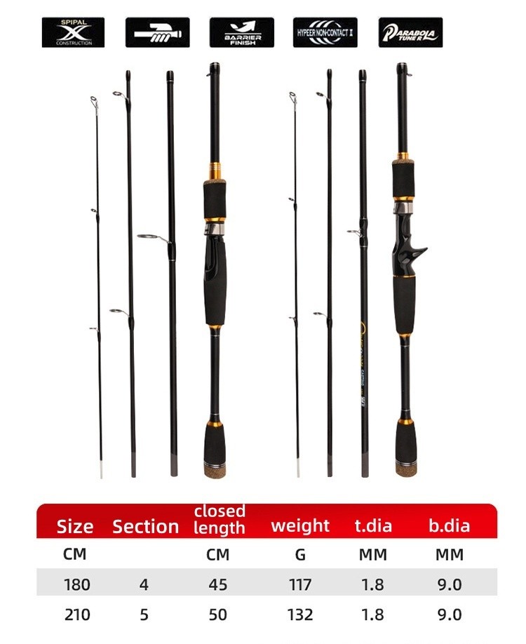Fishing Rods Carbon Fiber Casting Spinning Rods High Sensitive Fast 4 Sections
