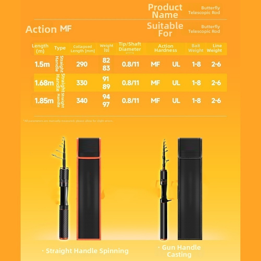 Portable Carbon Fiber Rod UL Light 1.5m 1.68m for Stream and River Use