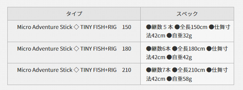 ** SHIMOTSUKE Micro Adventure Stick TINY FISH+RIG Sand color