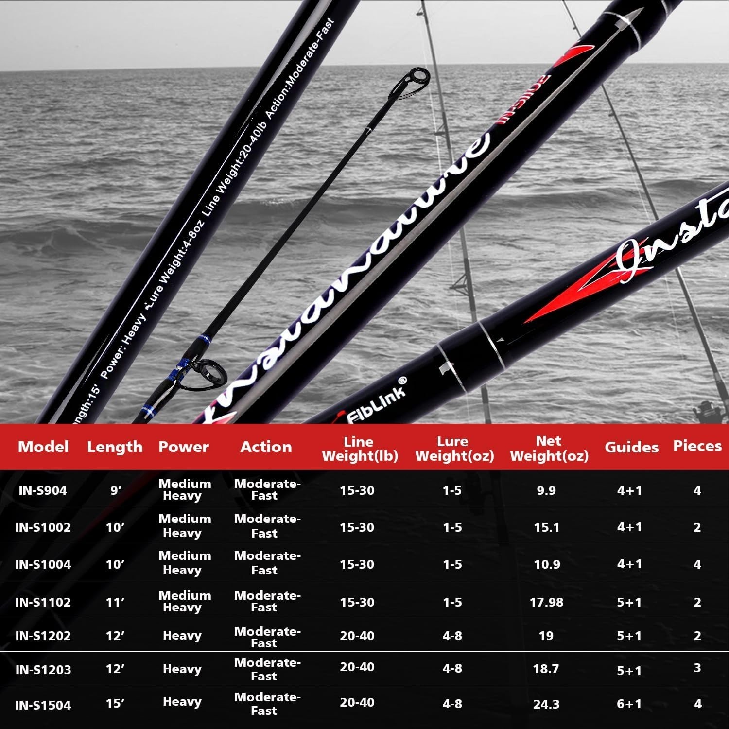 4pc 15ft Carbon Fiber Surf Spinning Fishing Rod Carbon Travel Surf Rod