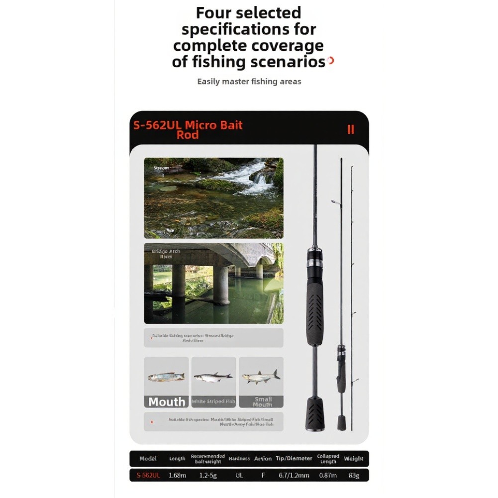 Carbon Fiber Lure Rod Optimized for Large Fish and Variable Water Conditions