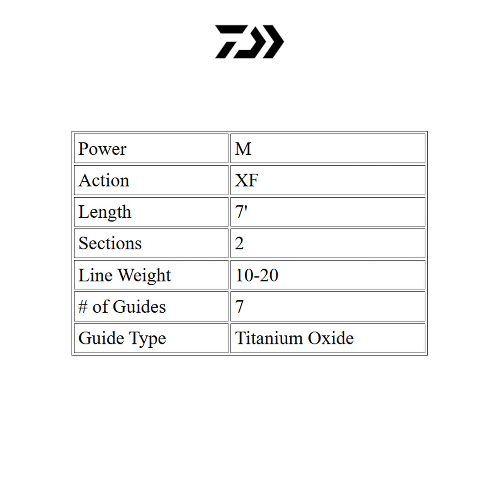 DAIWA Beefstick 7ft Medium 2-Piece Spinning Rod (BSS702MS)