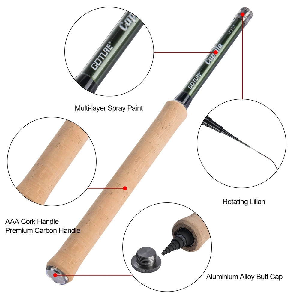 Goture Tenkara Fly Fishing Rod Combo 3.6m Ultralight Carbon Fiber Rod with Line