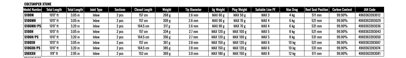 Shimano 19 COLTSNIPER XTUNE S100MH Spinning Rod